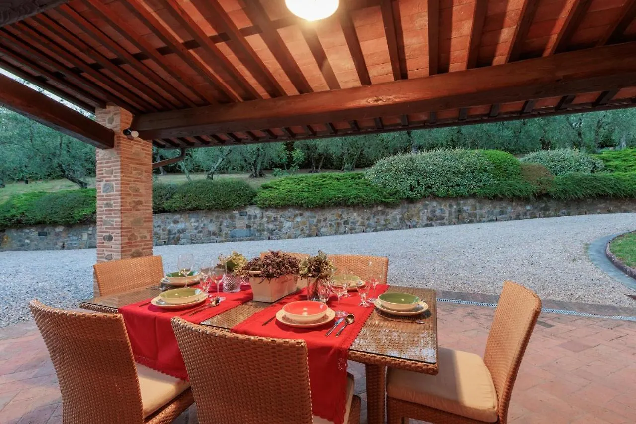 Villa Rapondi, A Stone Farmhouse With Incredible View Lucca Italy